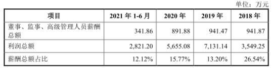 汉仪股份曾违法自充值 华为平台用户高频消费真实否