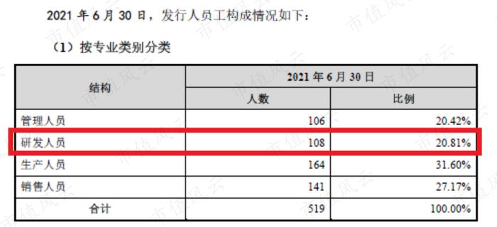 背后有高人！上海国资、北大教授、神秘人鼎力相助，华侨创业30载：澳华内镜，打破日本全球性垄断 | 科创板风云