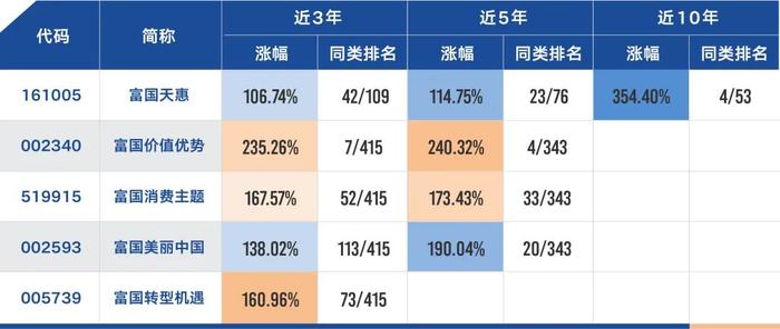 又到开学季，如何培养出“优等生”？管娃与管钱竟会异曲同工！