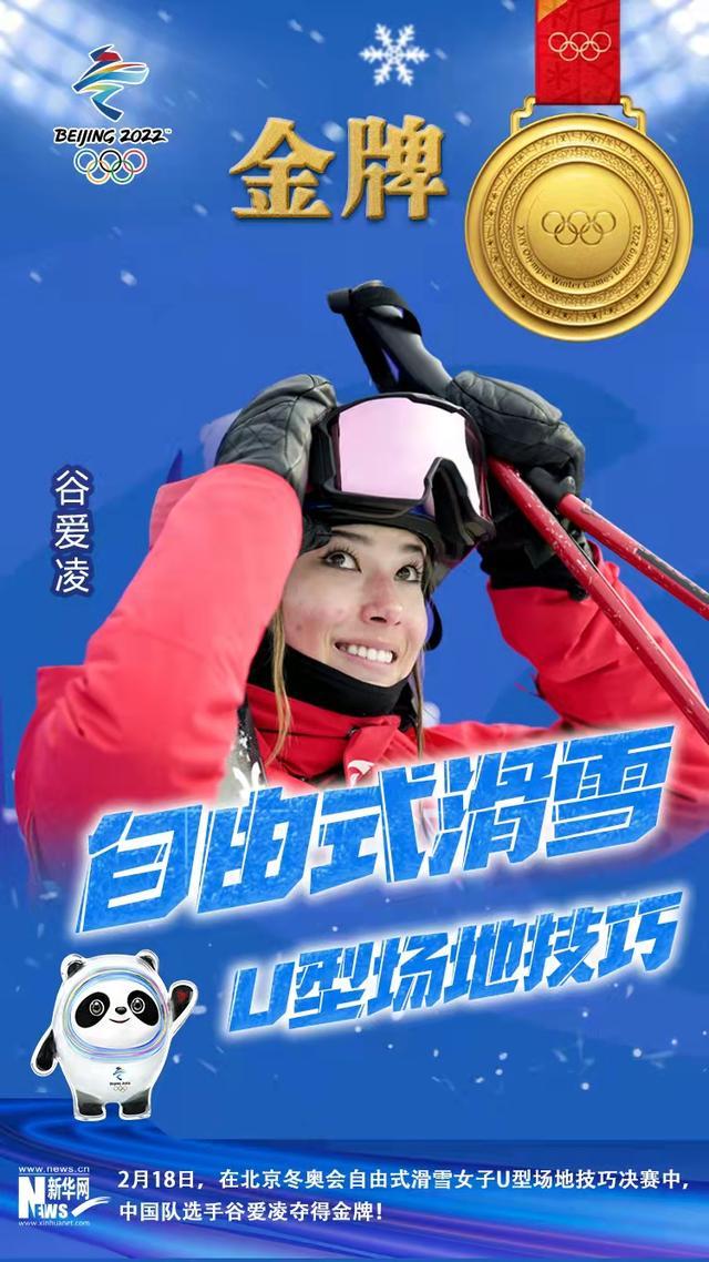 第八金！谷爱凌获得自由式滑雪女子U型场地技巧冠军