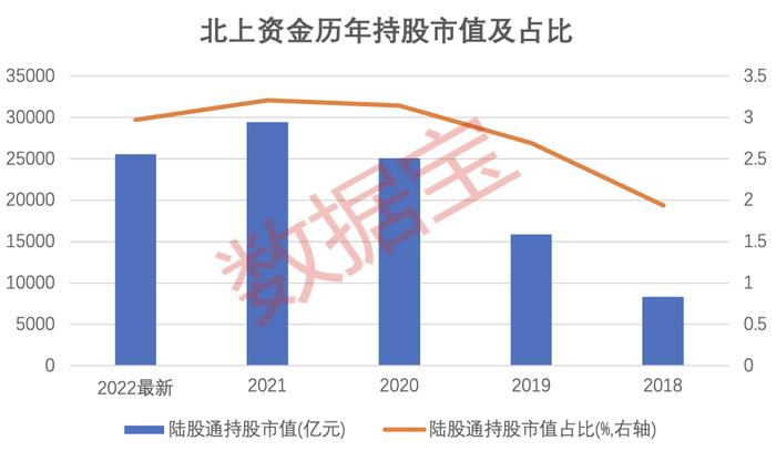 高盛瑞银等国际投行集体看多A股，原因何在？四大因素透露关键信息