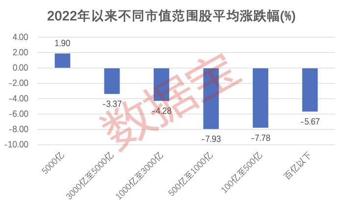 高盛瑞银等国际投行集体看多A股，原因何在？四大因素透露关键信息