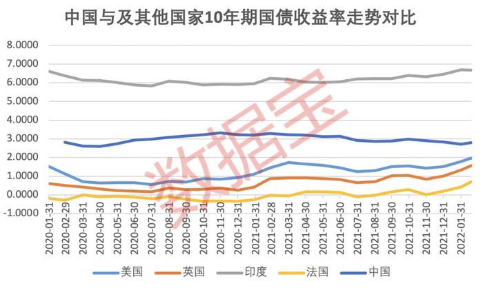 高盛瑞银等国际投行集体看多A股，原因何在？四大因素透露关键信息