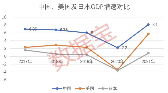 高盛瑞银等国际投行集体看多A股，原因何在？四大因素透露关键信息