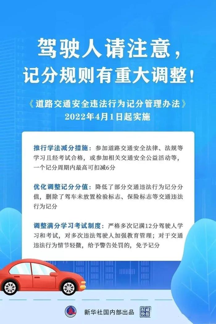 了解 | 有增有减！4月1日起交通违法记分规则有这些变化