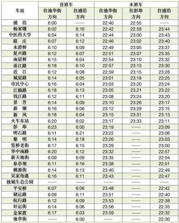 杭州地铁三线齐开！7号线、9号线、机场轨道快线最新消息来了