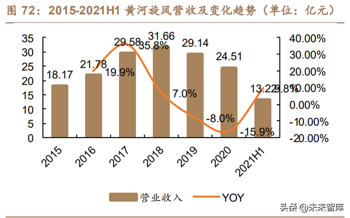 医用磨钻什么牌子好珠宝首饰行业之培育钻石行业研究_新闻资讯_第30张_活检穿刺产品网 医用磨钻什么牌子好珠宝首饰行业之培育钻石行业研究_https://www.jmylbn.com_新闻资讯_第30张