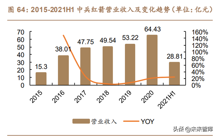医用磨钻什么牌子好珠宝首饰行业之培育钻石行业研究_新闻资讯_第27张_活检穿刺产品网 医用磨钻什么牌子好珠宝首饰行业之培育钻石行业研究_https://www.jmylbn.com_新闻资讯_第27张