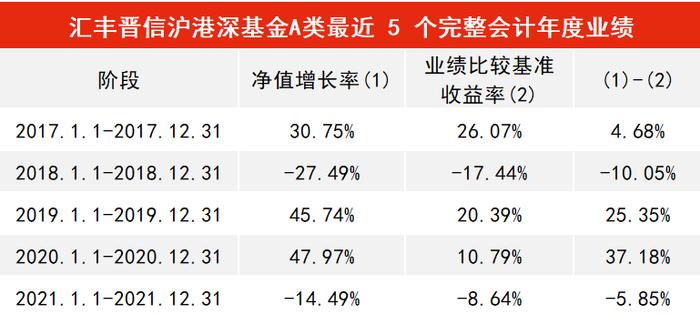 港股跌到位了吗？