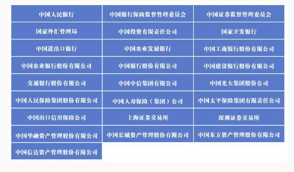 十九届中央第八轮巡视完成反馈 本轮巡视对象都有谁？发现了哪些问题？如何整改？