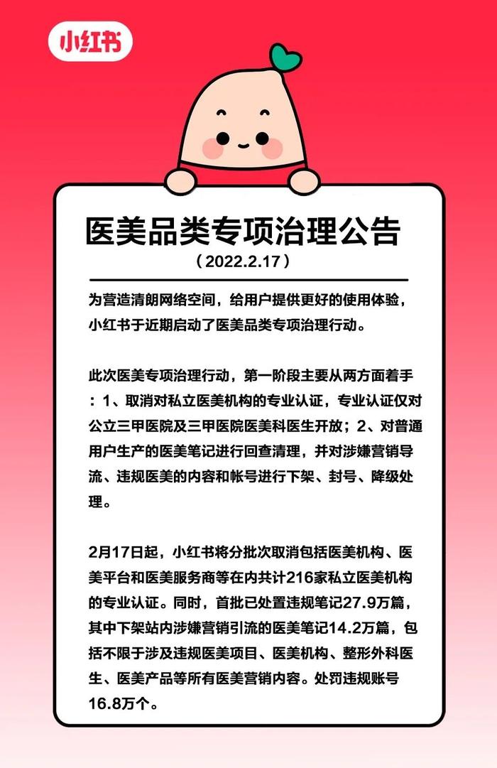 取消私立医美认证、处置27.9万违规笔记……多维重拳彰显平台治乱决心