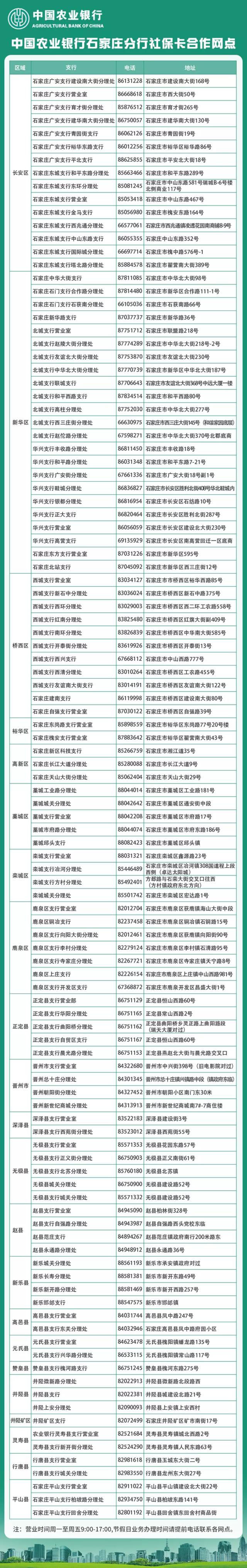 【最新消息】石家庄：社保卡想修改密码，看这里！