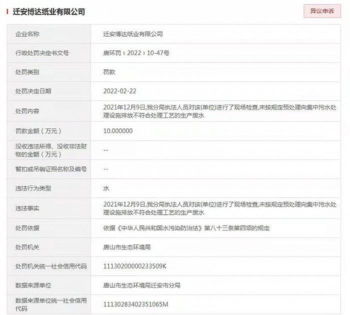 因排放不符合处理工艺的生产废水 唐山一纸业公司被处罚款10万元