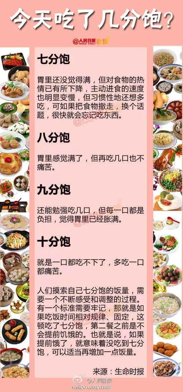 乐健康 | 晚饭只吃七分饱到底是什么概念？几点吃晚饭最好？这篇告诉你吃晚饭的正确姿势！