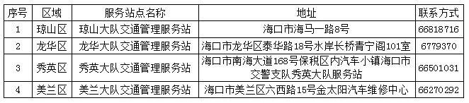 海口：存量电动自行车将于3月15日前全部完成上牌工作