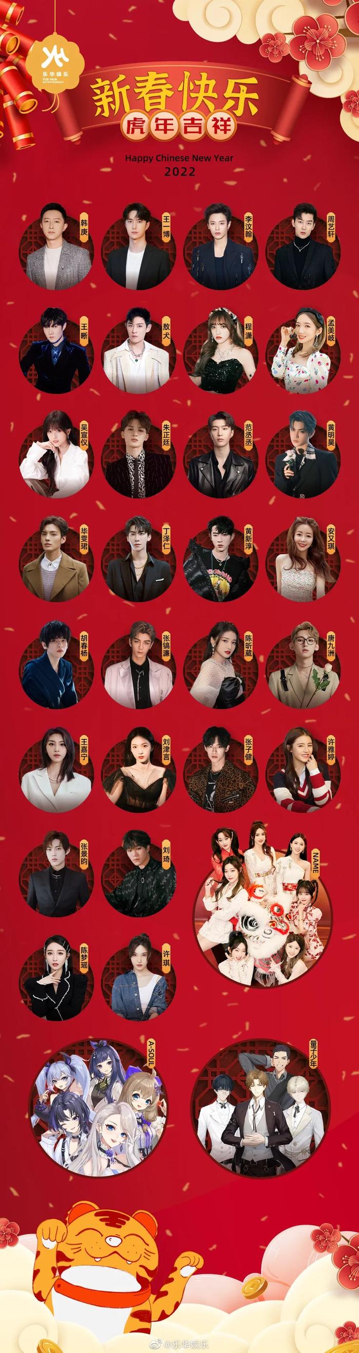 乐华娱乐的艺人们