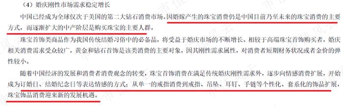 (曼卡龙2021年半年报)