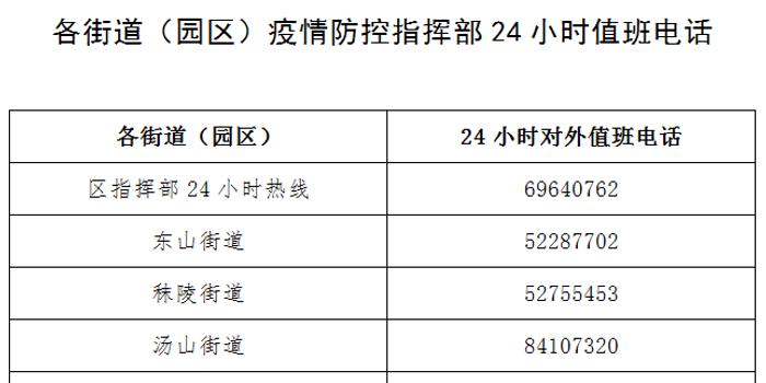 【青岛市南区11月7日报告的7例无症状感染者行程轨迹】青岛城阳区11月9日报告的1例无症状感染者行程轨迹