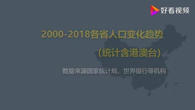 历年人口出生_中国1929-2022历年出生人口数量!(2)