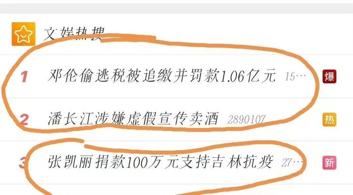 图片来源:微博
