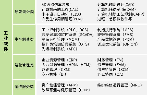 CES 2024：这些电子产品颠覆你想象