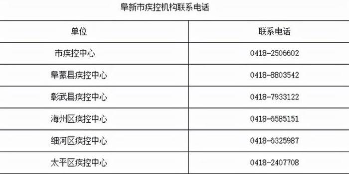 白银疫情严重吗（2022年9月27日白银区1例无症状感染者活动轨迹）