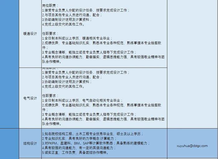 【校招】中国建研院2022年春季校园招聘正式启动