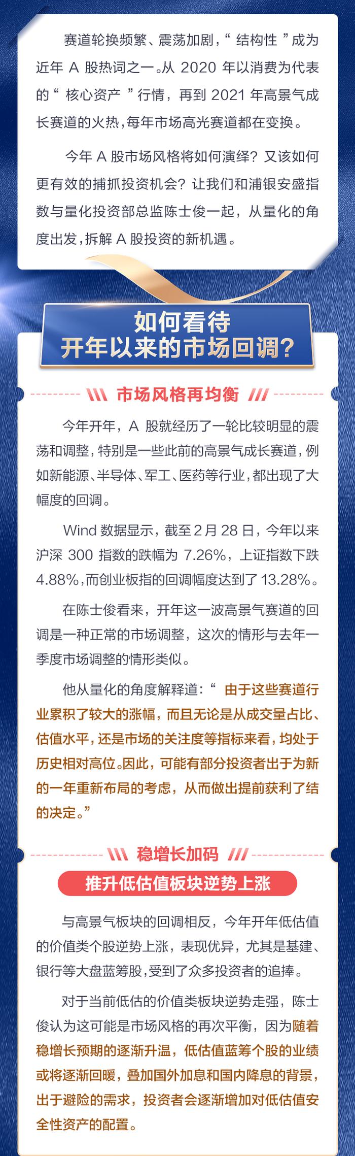 大咖说 | 陈士俊：A股风格变化 长期布局如何做？