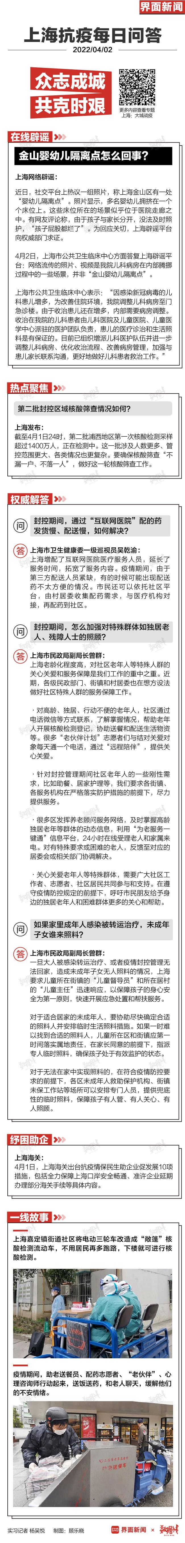 上海抗疫每日问答 | 大人感染后孩子落单怎么办？怎样加强对特殊群体的照料？