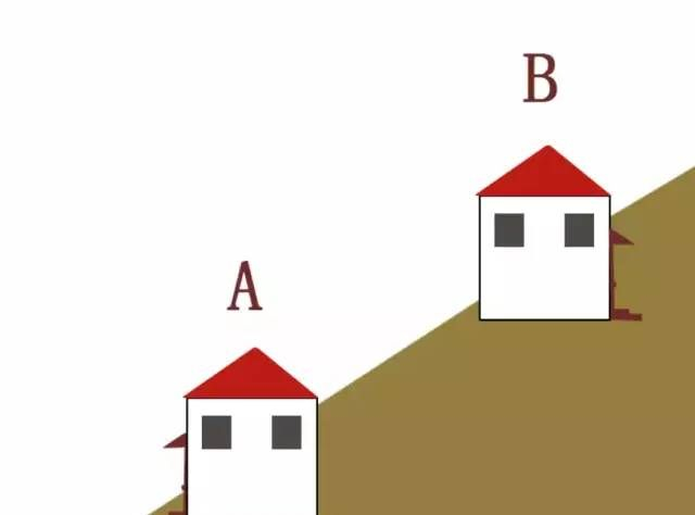 防守效率高居联盟前三