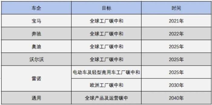 比亚迪率先停产燃油车的勇气：新能源车月销破10万