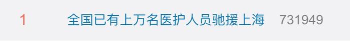 热搜刷屏！已有上万名医护人员支援上海，解放军也来了……