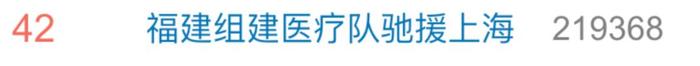 热搜刷屏！已有上万名医护人员支援上海，解放军也来了……