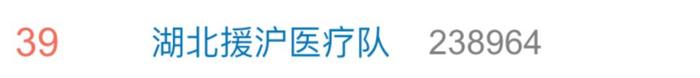 热搜刷屏！已有上万名医护人员支援上海，解放军也来了……