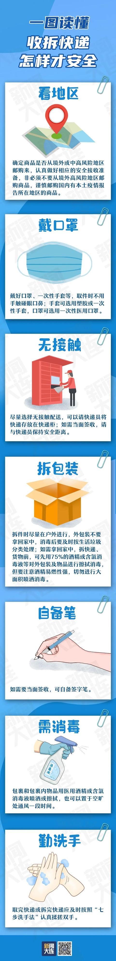 大连一新增感染者病毒基因测序与国内现有均不同源