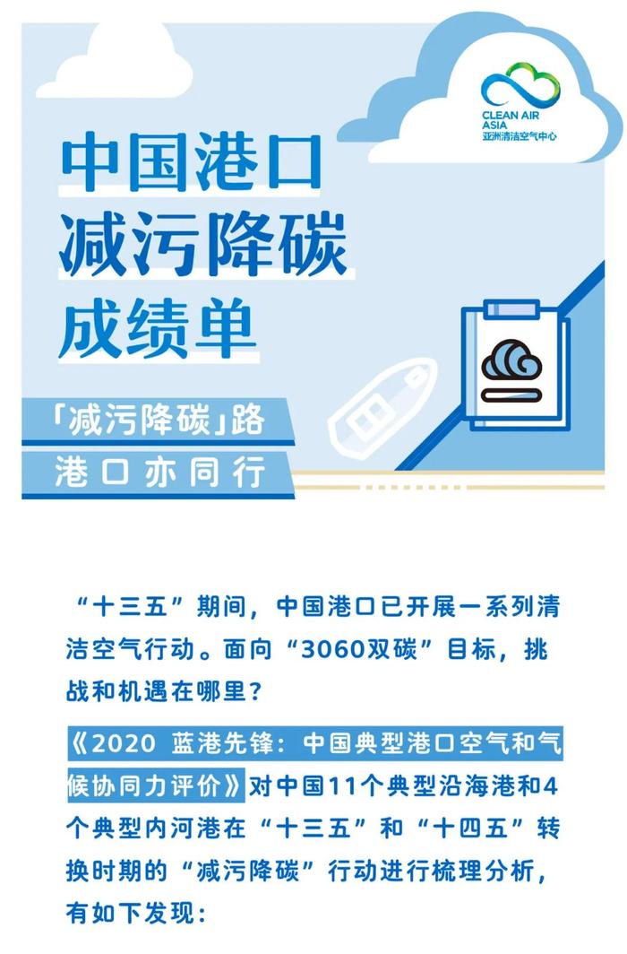 我国港口平均岸电使用率不足两成，怎么破？这份报告给出建议