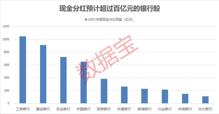 重磅！金融稳定法来了，7只利好股获外资加仓超亿股！美联储释放快速加息信号，美元指数创近两年新高