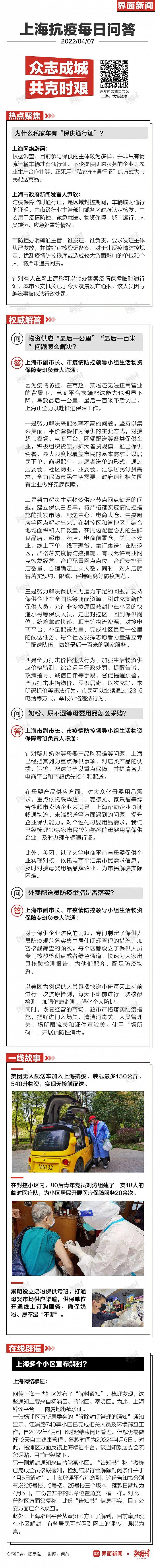 上海抗疫 | 为什么私家车有“保供通行证”？怎么买奶粉和尿不湿？