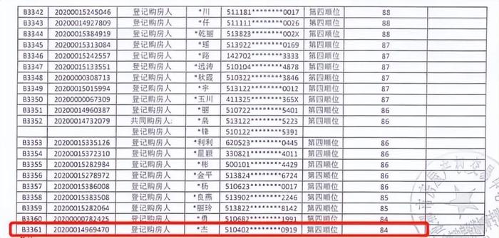 许家印4折甩卖，超万人疯抢恒大楼盘！官方凌晨急发声：谨慎付款