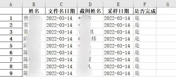 点赞 | 核酸结果统计难？复旦博士生的操作火了