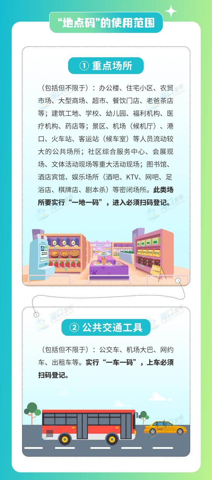 海南“地点码”是什么？跟我有啥关系？怎么申请？一图读懂→