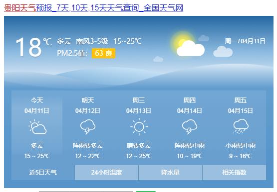 降雨又降温！本周贵州大部地区最高温降至15℃以下！（附贵州九市州天气预报）→
