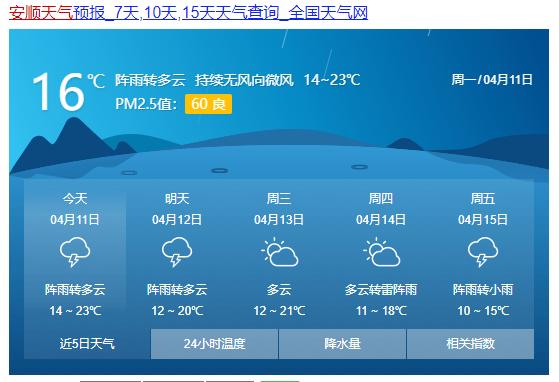 降雨又降温！本周贵州大部地区最高温降至15℃以下！（附贵州九市州天气预报）→