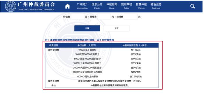 “小鹏汽车”因霸王条款被处罚