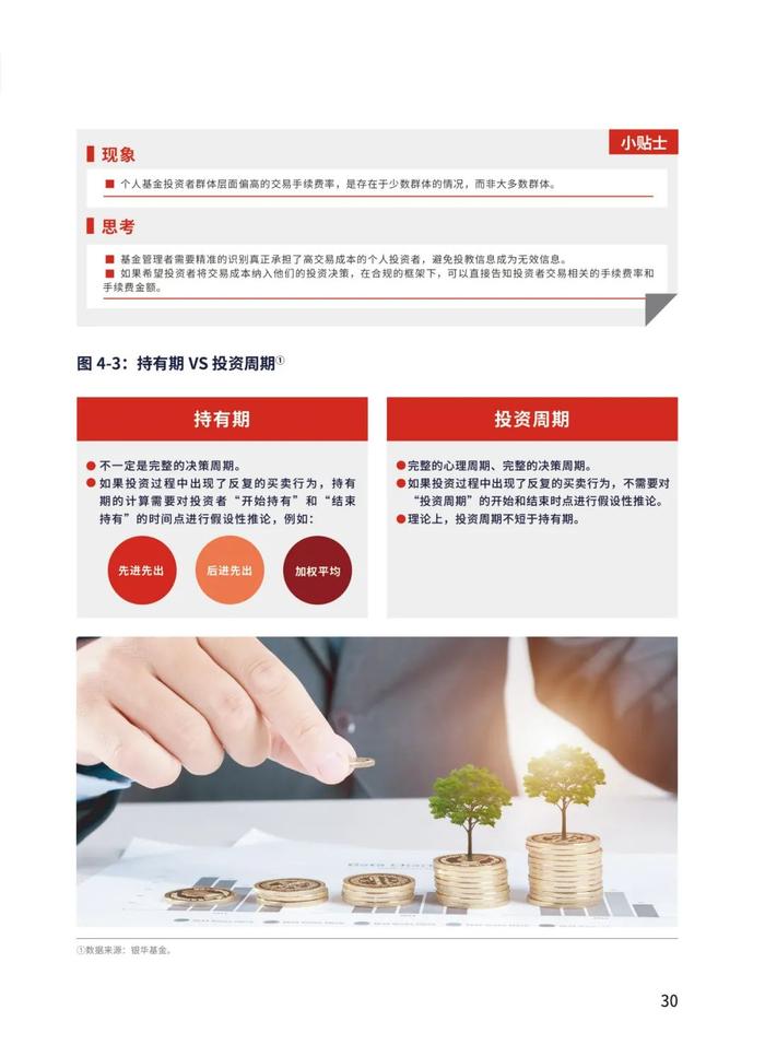 《个人基金投资者投资行为白皮书》最新版发布