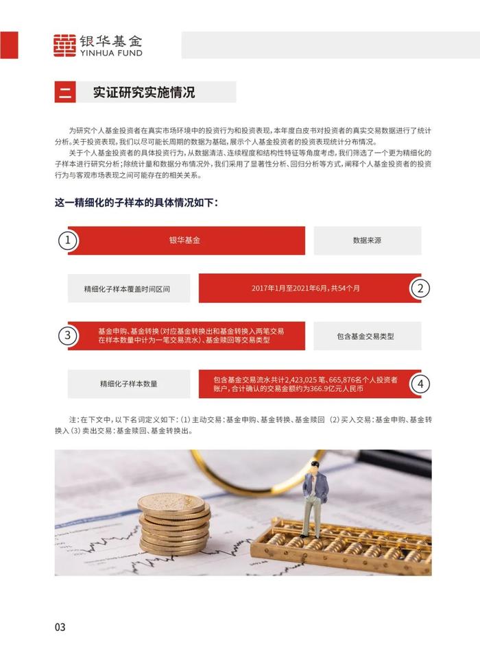 《个人基金投资者投资行为白皮书》最新版发布