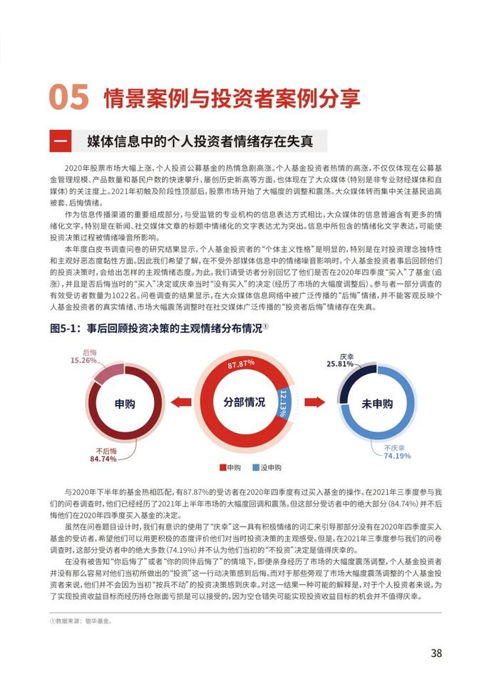 《个人基金投资者投资行为白皮书》最新版发布