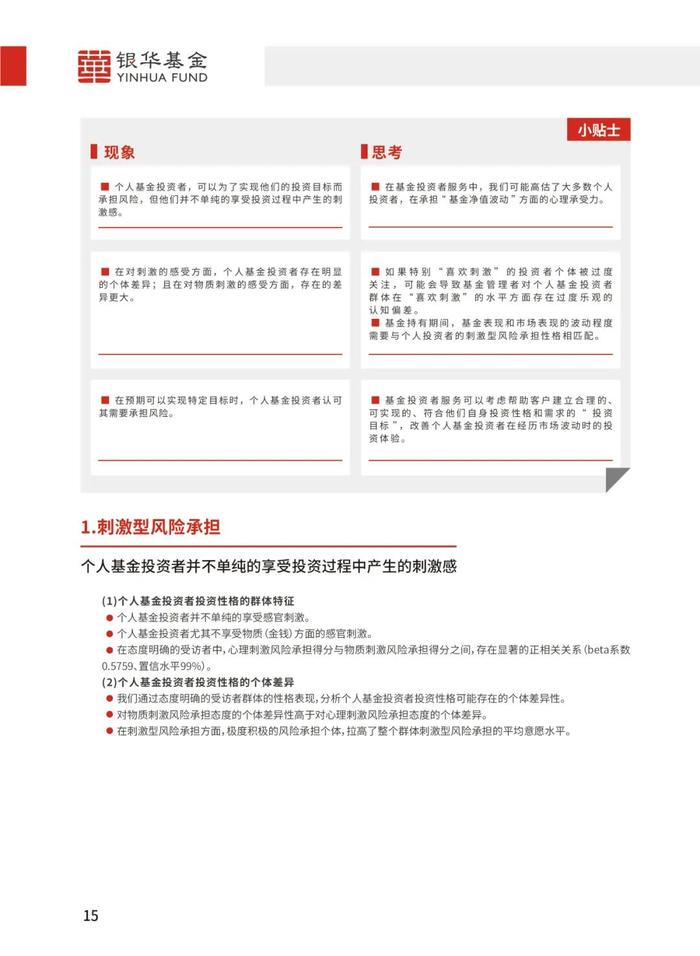 《个人基金投资者投资行为白皮书》最新版发布