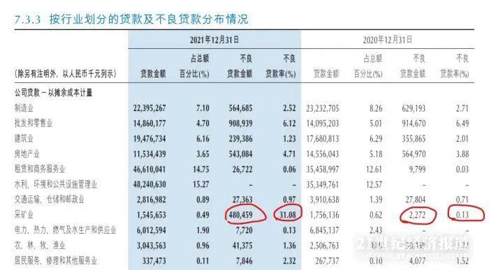 总资产超800亿的重庆能源，申请破产重整！