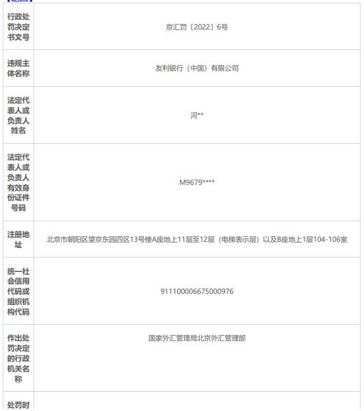 友利银行2宗违法被罚 未按照规定申报国际收支统计等